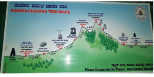 map kumarparavatha trekking nature admire camping bengaluru pushpagiri